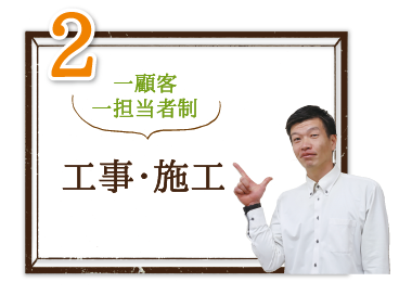 一顧客一担当者制 工事・施工