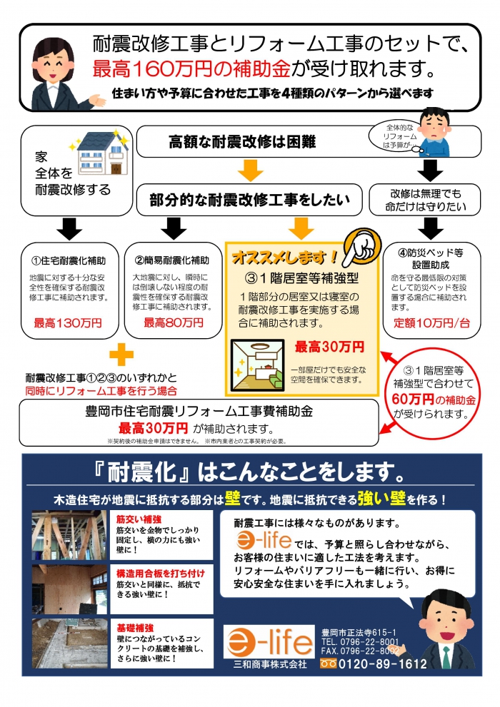 あなたと家族の命を守る耐震補強 補助金のお知らせ | リフォームのイーライフ[e-life] 豊岡市のリフォーム専門店